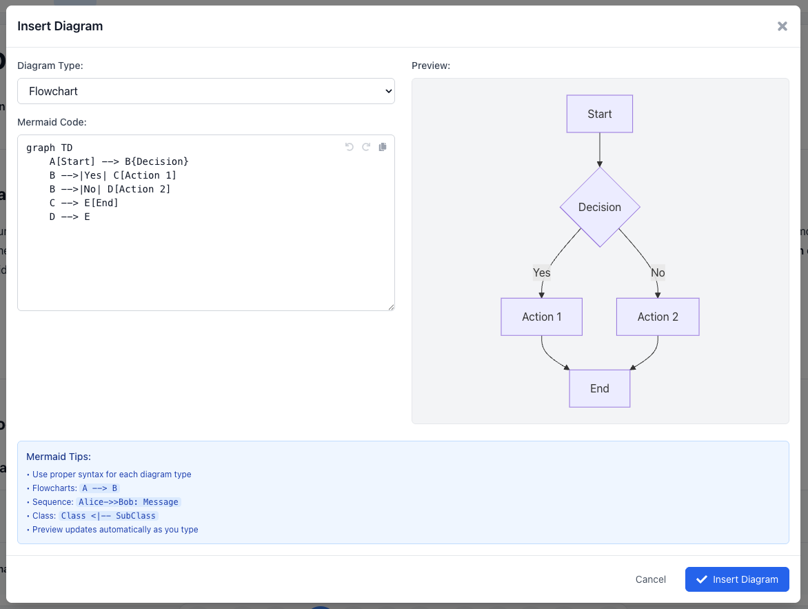 Diagram creation with Mermaid