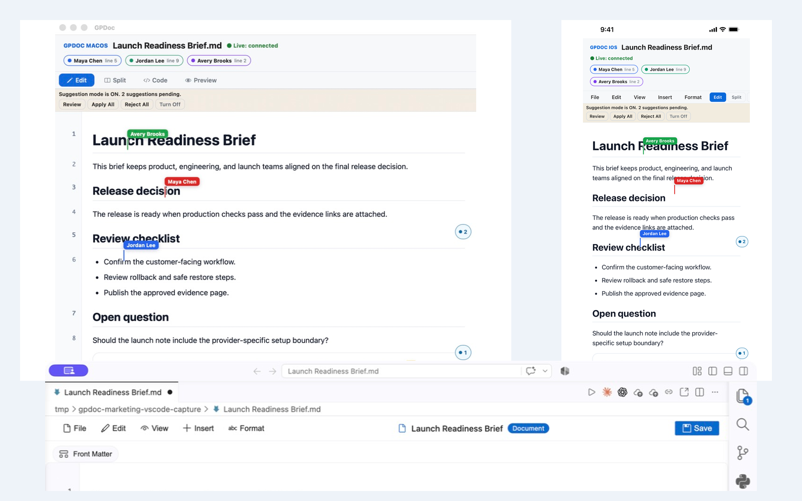 The same GPDoc document open in macOS, iOS, and VS Code
